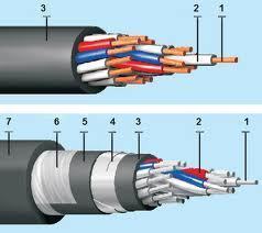 Industrial Electric Control Cables