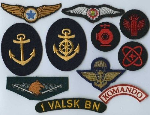 Custom Machine Embroidered Patches