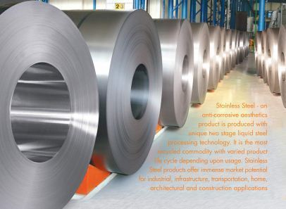 Stainless Steel Sheets Coil