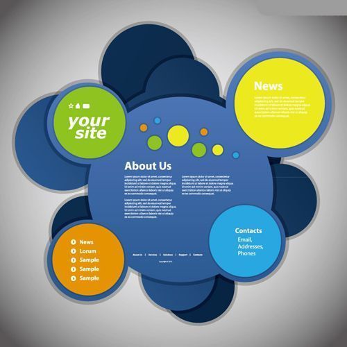 Templates Service Provider