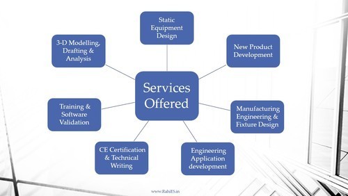 Chartered Engineer Certificate Services By RAHI EN Genius Solutions