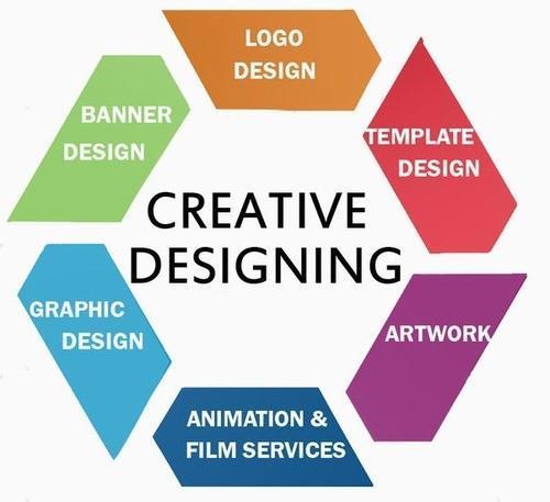 Logo Designing Services - Premium Quality Custom Logos, Expert Analytics-Driven Design & Dedicated Customer Support