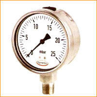 Best Quality Capsule Gauges