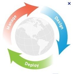 Network Design And Deployment Service