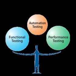 Software Testing Service Provider By Nestingbits Technologies Pvt. Ltd.