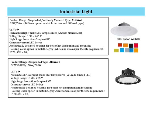 Suspended /Vertically Mounted Type ALenzo2 Industrial Light