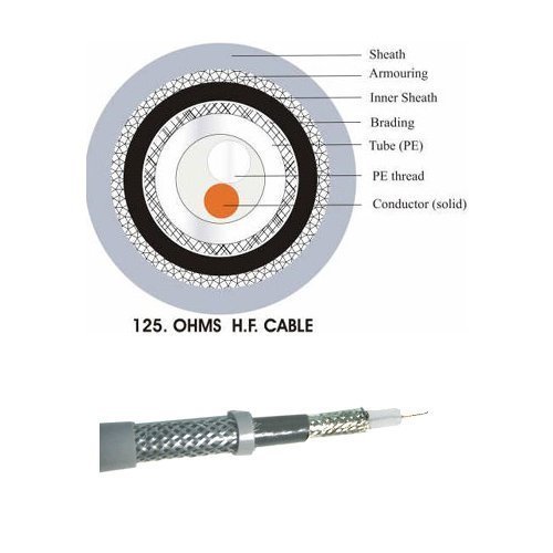 High Grade H F Co Axial Cables