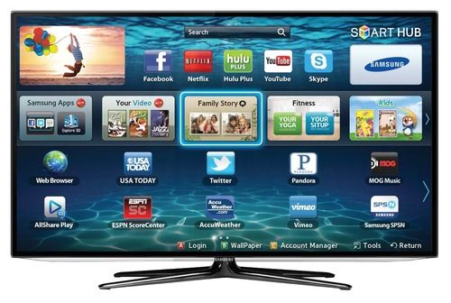 Branded Smart Led Tv