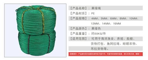 High Strength Pe Rope Rope Strength: 4A  5A  6A  8A  10A  12A  14A  16Mm