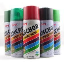 Handy Spray Paint Aerosol Paint