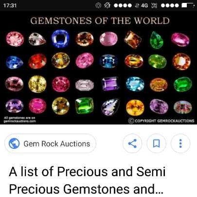 Fine Quality Natural Gemstones