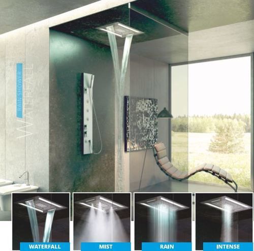 Easy to Open and Clean Multi-Function Rain Shower