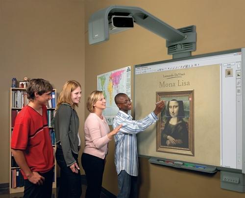 Interactive Smart Board