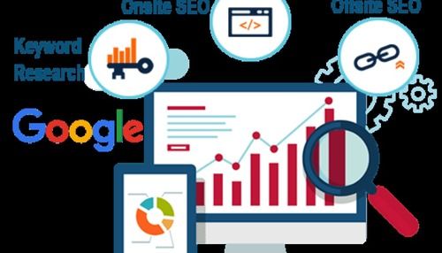 SEO Software Services By Ailogix Software Solutions India Private Limited