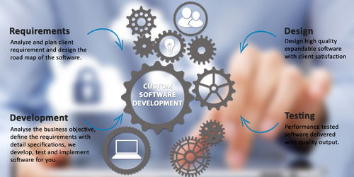 Software Development Services