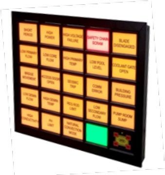 High Grade Annunciator Panel