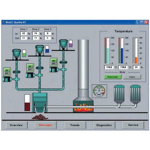 Supervisory Control And Data Acquisition System