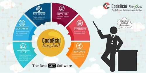 Black Codeachi Easysell Software