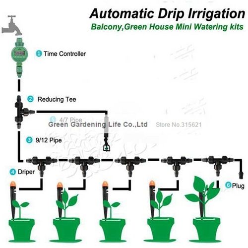 Automatic Drip Irrigation System