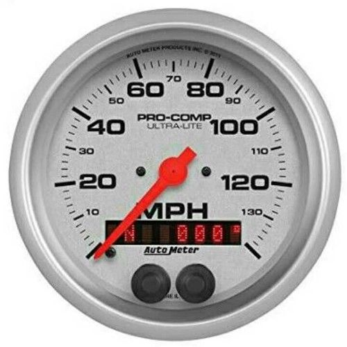 Best speedometer online bike