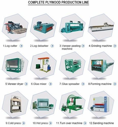 High Performance Plywood Making Line