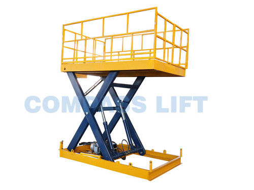 Stationary Scissor Lift Platform