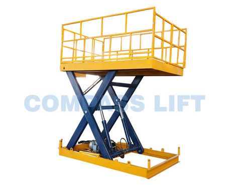 Stationary Scissor Lift Platform Hoist Way Size: No