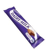 Dairy Milk Chocolates Wrapper