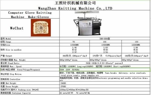 Fully Automatic Gloves Knitting Machines