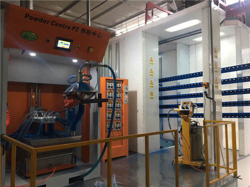 Automatic Conduit Production Coating Line