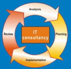 IT Consultancy Services By Presto Infosolutions Pvt Ltd