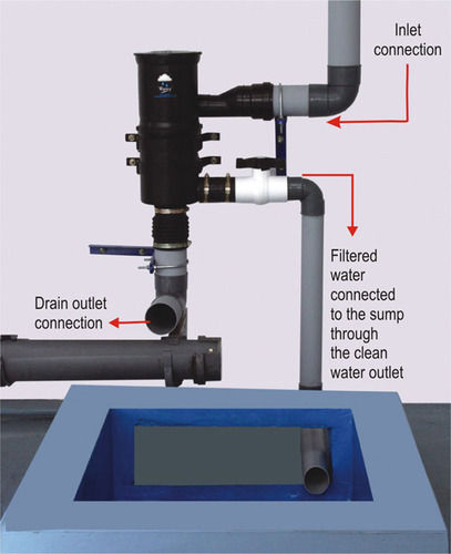 Rain Water Filter