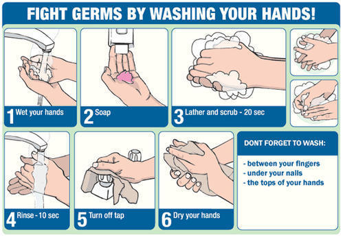 Wash Your Hands Often