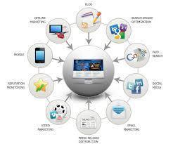 Internet Marketing Service By Darshan Softech Pvt. Ltd.
