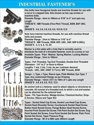 Threading Rods