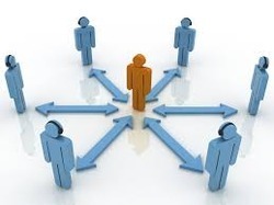 Management And Support Positions Service