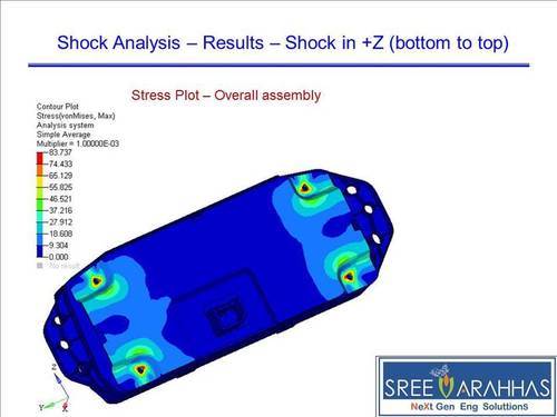 FEM FEA Analysis Service