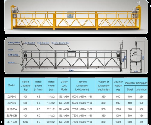 Single Deck Platform
