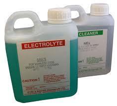 Electrochemical Cleaners