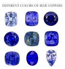 Blue Sapphire Stone