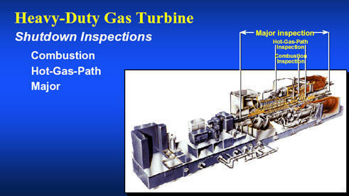 Oem Specified Mandatory Inspection Services