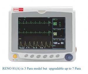 Portable Multi Parameter Patient Monitor