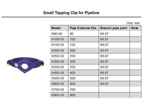 Pipe Repair Clamps / Pipe Leak Repair Clamp-Pipe Clips