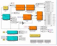 Power Plant System