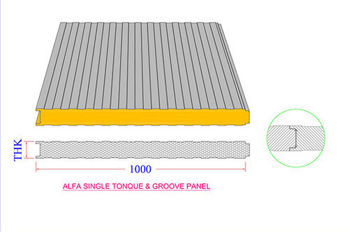 Cold Storage Wall Panels