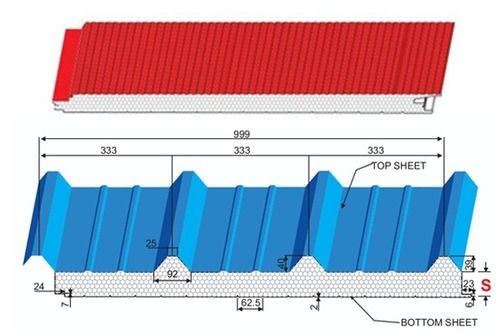 Eps Sandwich Panel Frequency (Mhz): 50-60 Hertz (Hz)