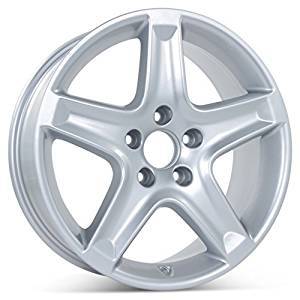 Car Wheel Rim