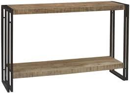 Industrial Steel Console Tables