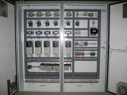 Multi Drive Control Panel