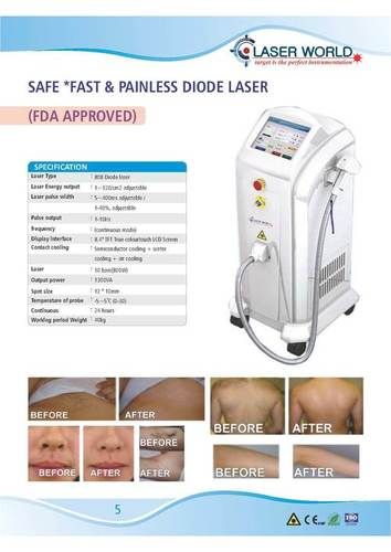 FDA Approved Diode Laser